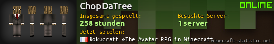 Benutzerleisten 560x90 für ChopDaTree