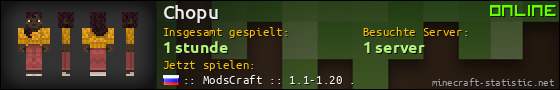 Benutzerleisten 560x90 für Chopu