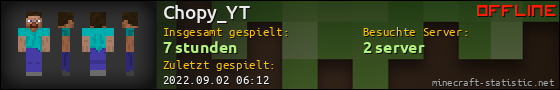 Benutzerleisten 560x90 für Chopy_YT