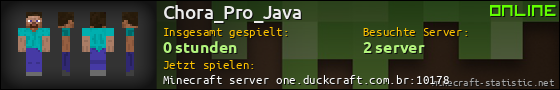 Benutzerleisten 560x90 für Chora_Pro_Java