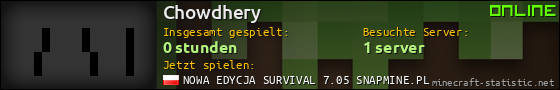 Benutzerleisten 560x90 für Chowdhery