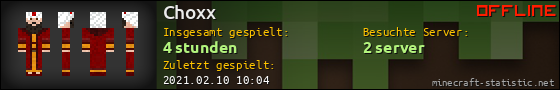 Benutzerleisten 560x90 für Choxx