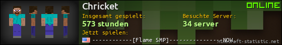 Benutzerleisten 560x90 für Chricket