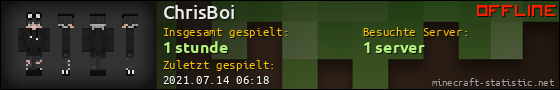 Benutzerleisten 560x90 für ChrisBoi