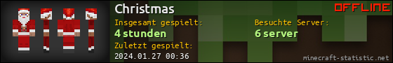 Benutzerleisten 560x90 für Christmas
