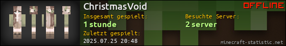 Benutzerleisten 560x90 für ChristmasVoid
