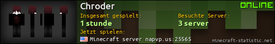 Benutzerleisten 560x90 für Chroder