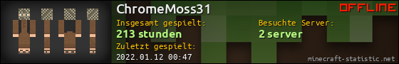 Benutzerleisten 560x90 für ChromeMoss31