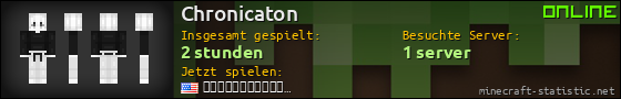 Benutzerleisten 560x90 für Chronicaton