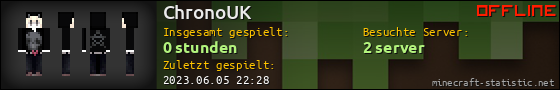 Benutzerleisten 560x90 für ChronoUK