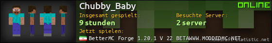 Benutzerleisten 560x90 für Chubby_Baby