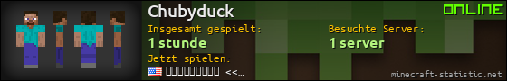 Benutzerleisten 560x90 für Chubyduck