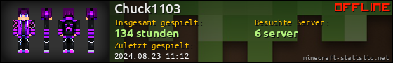 Benutzerleisten 560x90 für Chuck1103