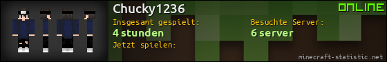 Benutzerleisten 560x90 für Chucky1236
