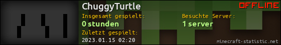 Benutzerleisten 560x90 für ChuggyTurtle