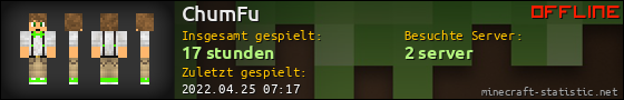 Benutzerleisten 560x90 für ChumFu