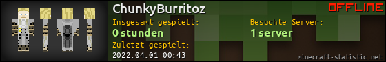 Benutzerleisten 560x90 für ChunkyBurritoz