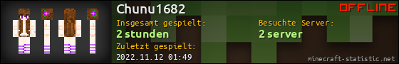 Benutzerleisten 560x90 für Chunu1682