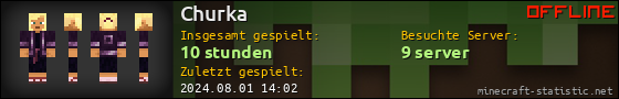 Benutzerleisten 560x90 für Churka