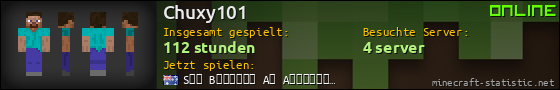 Benutzerleisten 560x90 für Chuxy101