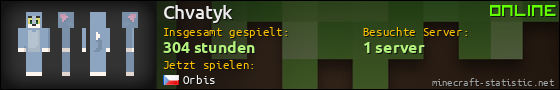 Benutzerleisten 560x90 für Chvatyk