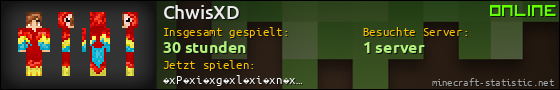 Benutzerleisten 560x90 für ChwisXD