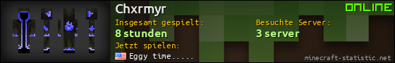 Benutzerleisten 560x90 für Chxrmyr