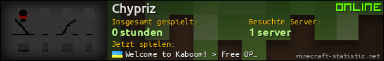 Benutzerleisten 560x90 für Chypriz