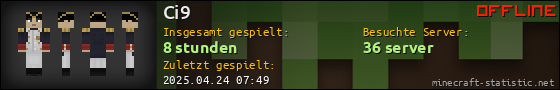 Benutzerleisten 560x90 für Ci9