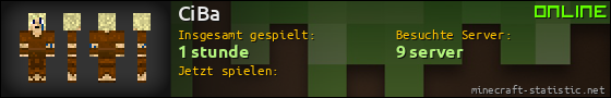 Benutzerleisten 560x90 für CiBa