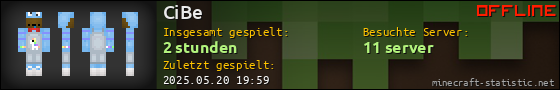 Benutzerleisten 560x90 für CiBe