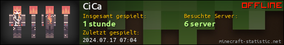 Benutzerleisten 560x90 für CiCa