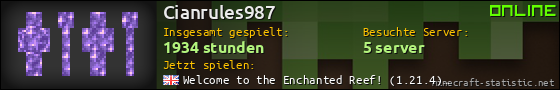 Benutzerleisten 560x90 für Cianrules987
