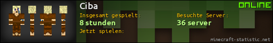 Benutzerleisten 560x90 für Ciba
