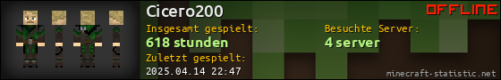 Benutzerleisten 560x90 für Cicero200