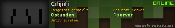 Benutzerleisten 560x90 für Cifijiifi