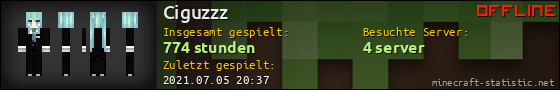 Benutzerleisten 560x90 für Ciguzzz