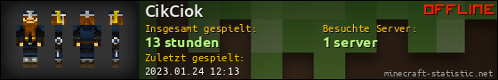 Benutzerleisten 560x90 für CikCiok