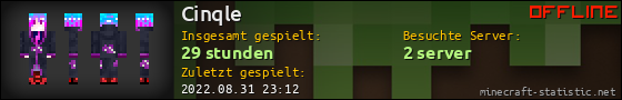 Benutzerleisten 560x90 für Cinqle