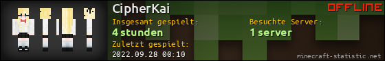 Benutzerleisten 560x90 für CipherKai