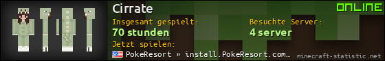 Benutzerleisten 560x90 für Cirrate