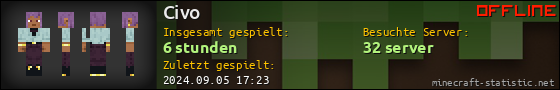 Benutzerleisten 560x90 für Civo
