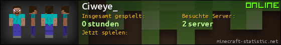 Benutzerleisten 560x90 für Ciweye_
