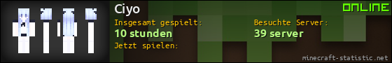 Benutzerleisten 560x90 für Ciyo