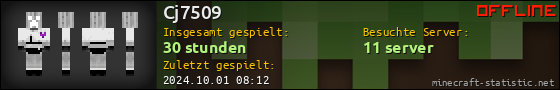 Benutzerleisten 560x90 für Cj7509