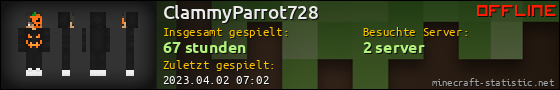 Benutzerleisten 560x90 für ClammyParrot728