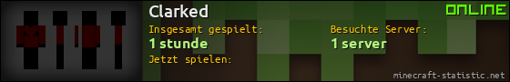 Benutzerleisten 560x90 für Clarked