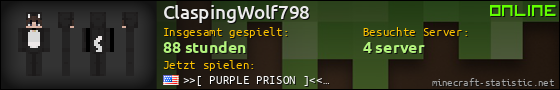 Benutzerleisten 560x90 für ClaspingWolf798