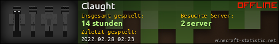 Benutzerleisten 560x90 für Claught