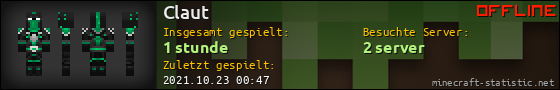 Benutzerleisten 560x90 für Claut